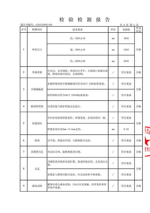 不锈钢管样品检测报告