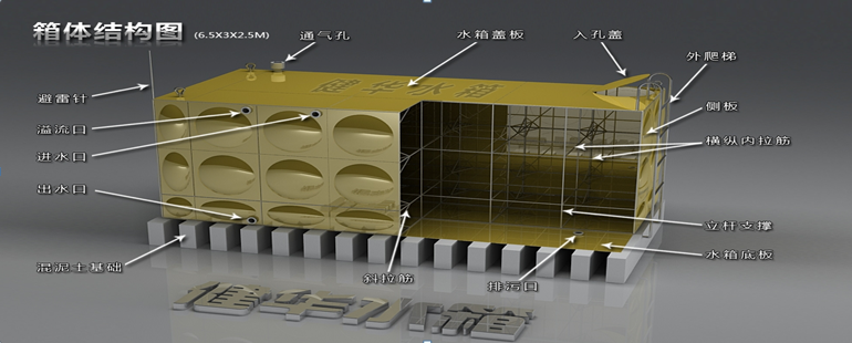 水箱结构图
